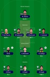 Suggested Team: IPL 2021 Match 47- RR vs CSK